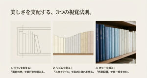 奥行きを揃える面合わせ、高さの流れを作るスカイライン、色で統一感を出す色別配置の3法則をまとめた図。