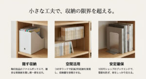 無印ファイルボックスで背表紙を隠す、前後2列収納で空間を活かす、100均ブックエンドで雪崩を防ぐ工夫をまとめたスライド。