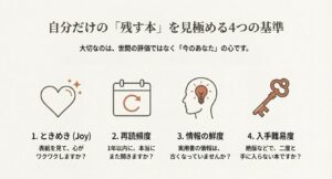 「ときめき」「再読頻度」「情報の鮮度」「入手難易度」の4基準を示すアイコン