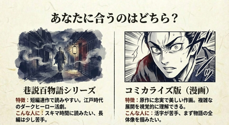 時代小説『巷説百物語』と漫画版のそれぞれの特徴と、どんな人に向いているかを比較した図解。