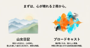 明日への活力を与える『山女日記』の花と、瑞々しい青春を描く『ブロードキャスト』の道路と太陽のイラスト。