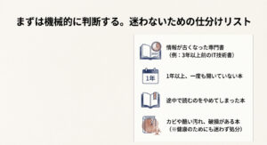 情報が古い専門書、1年以上開いていない本など、処分すべき本を判断するための具体的なチェックリスト。