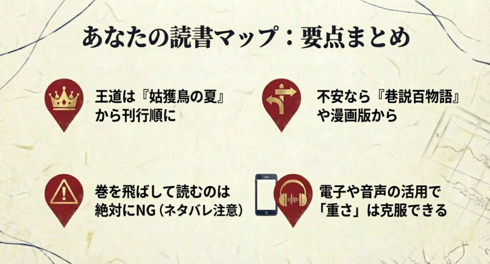 王道は刊行順、不安なら別ルート、ネタバレ厳禁など、記事の重要ポイントをアイコン付きでまとめた図解。