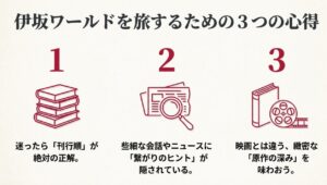 伊坂ワールドを楽しむ3つの心得。迷ったら刊行順、些細な会話の繋がり、原作ならではの深みについて。