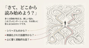 「さて、どこから読み始めよう?」という問いかけに対し、シリーズ、映画化作品、感動する話など、選び方のガイドであることを示すスライド画像。