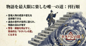 『姑獲鳥の夏』から『邪魅の雫』までの作品リスト。順番を飛ばすと致命的な「ネタバレの罠」にはまる警告が含まれています。