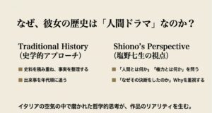 歴史学的アプローチと塩野七生の視点の違い