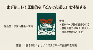 雪山にある山荘のイラスト。登場人物が少なく読みやすいが、ラストに衝撃的な展開が待っているおすすめミステリー『仮面山荘殺人事件』の紹介。