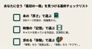 本の「厚さ」、映像の「記憶」、求める「体験(衝撃か感動か)」の3つの基準で選ぶための最終確認チェックリスト。