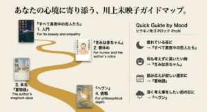 疲れている時、笑いたい時など、今の気分に合わせて選べる作品ガイドチャート