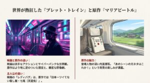 映画『ブレット・トレイン』と原作『マリアビートル』の比較イラスト。サイバーパンクな映画版と日本の田園風景を行く原作版の違い。