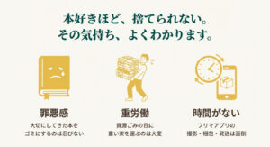 本を捨てる罪悪感、重い本を運ぶ重労働、フリマアプリの手間など、本を手放す際によくある悩みの図解