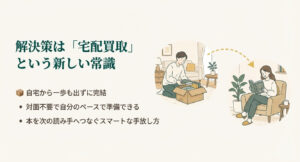 自宅から出ずに完結する宅配買取サービスのイメージイラスト。スマホとダンボールが描かれている