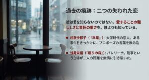 加賀恭一郎の失われた二つの恋について。大学時代の恋人・相原沙都子と、バレリーナ・浅岡未緒との別れを記した資料。