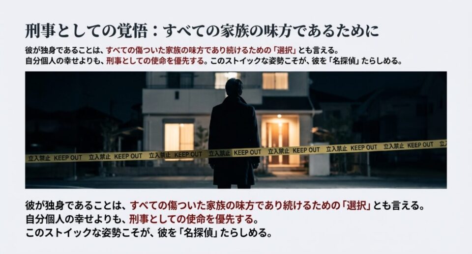 規制線(KEEP OUT)の前に佇む加賀恭一郎。個人の幸せよりも刑事としての使命を優先し、すべての家族の味方であり続ける覚悟を示した図。