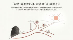 分かれ道のイラスト。暗いトンネル(思考停止で売る道)を避け、店舗買取、宅配買取、フリマアプリへの明るい道を選ぶイメージ。