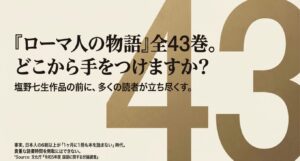 「ローマ人の物語」全43巻というボリュームと、日本人の6割が月に1冊も本を読まないというデータを対比させたスライド。