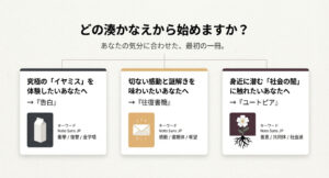 究極のイヤミスなら『告白』、感動なら『往復書簡』、社会の闇なら『ユートピア』と、読者の気分に合わせたおすすめ作品のガイド。