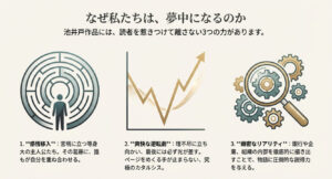 読者が夢中になる理由として「感情移入」「爽快な逆転劇」「緻密なリアリティ」の3点を挙げ、物語の説得力やカタルシスの仕組みを解説するスライド 。