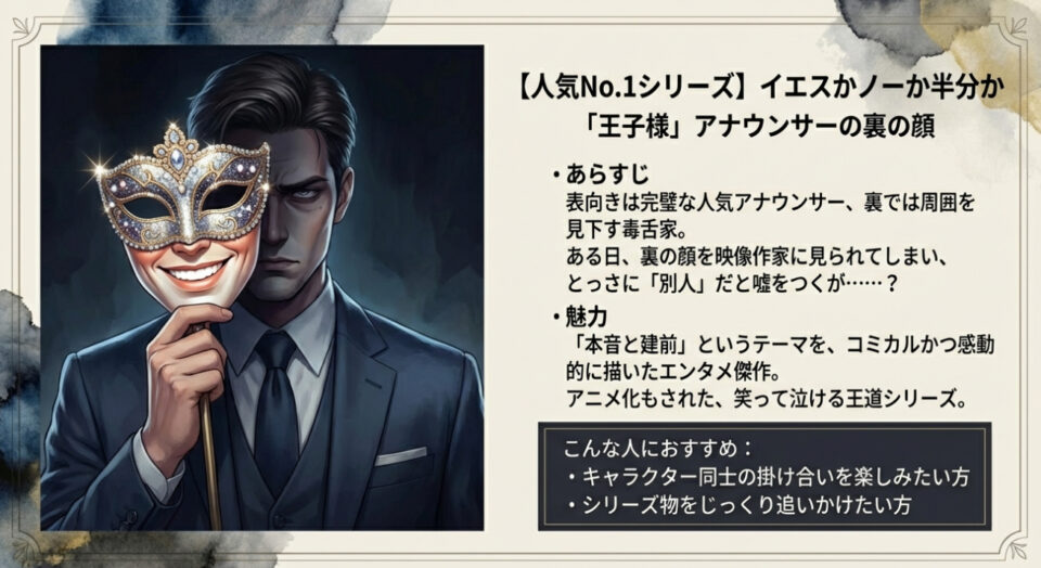 笑顔の仮面を手にしたスーツ姿の男性イラスト。「王子様」アナウンサーの裏の顔と毒舌を描く、笑って泣けるエンタメ傑作の紹介。