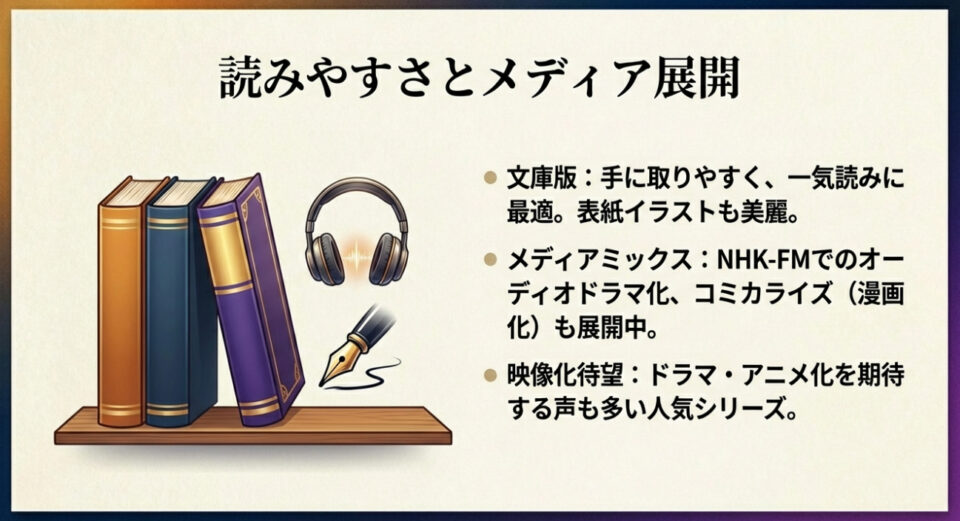 読みやすさとメディア展開について。文庫版は手に取りやすく一気読みに最適。NHK-FMでのオーディオドラマ化やコミカライズも展開中。ドラマ・アニメ化を期待する声も多い。本棚とヘッドホン、万年筆のイラスト。