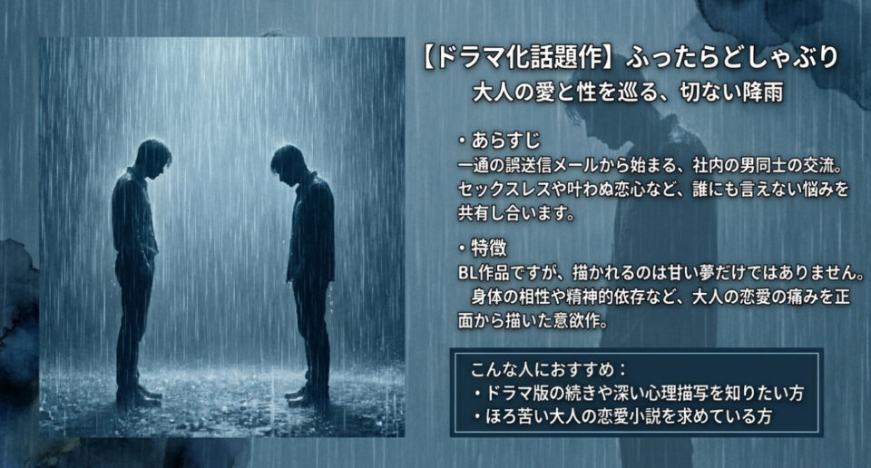雨が降る街並みのイラスト。誤送信メールから始まる大人の恋愛と、セックスレスなどの重いテーマを描いた作品の雰囲気を表現。